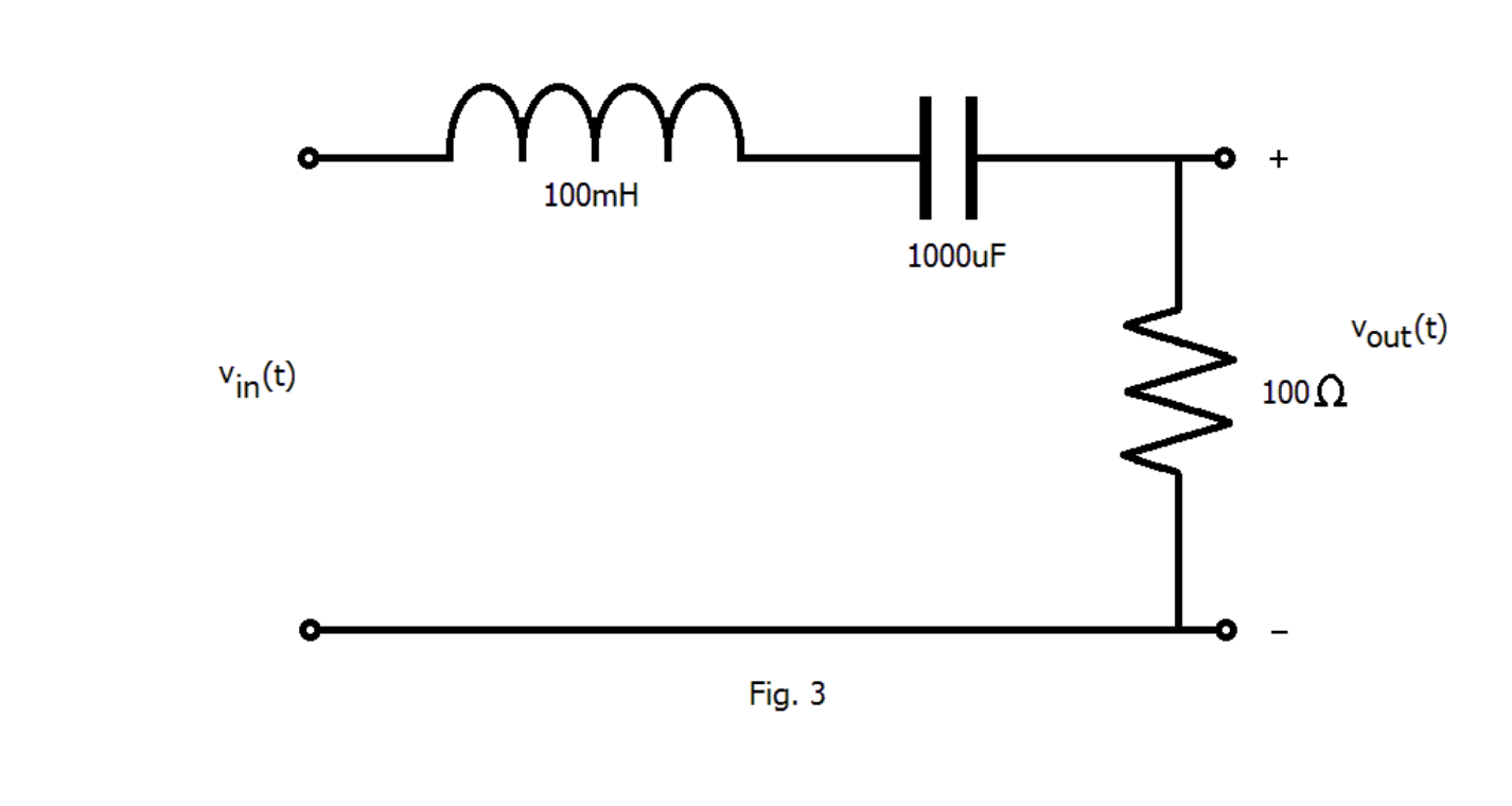 Solved a) Convert the circuit into the s-domain (draw the | Chegg.com