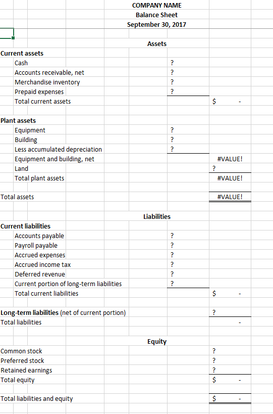 Solved A FEW ITEMS TO NOTE: 1. On the Expanded TB Worksheet | Chegg.com