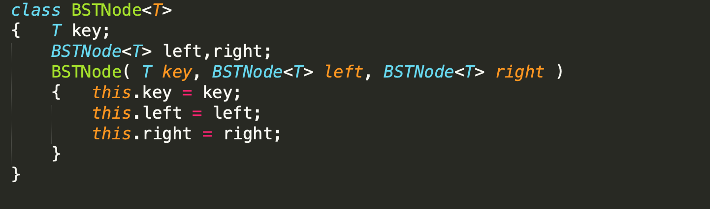 Remove Method In Java List