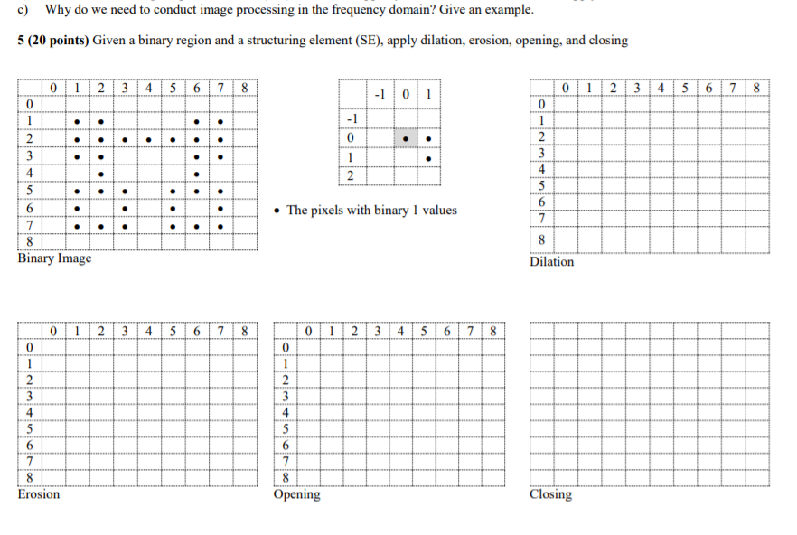 Solved c) Why do we need to conduct image processing in the | Chegg.com
