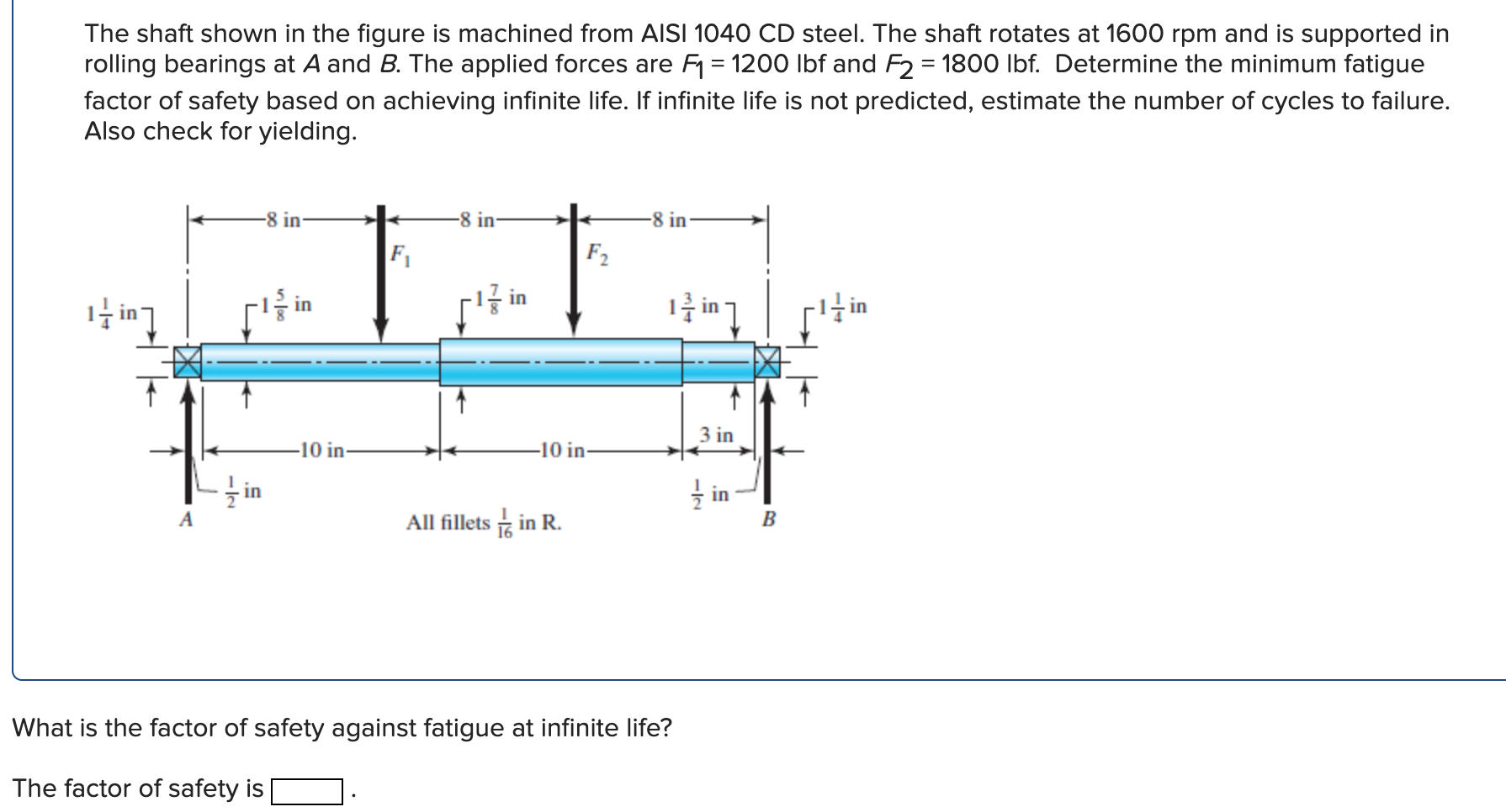 Solved The shaft shown in the figure is machined from AISI | Chegg.com