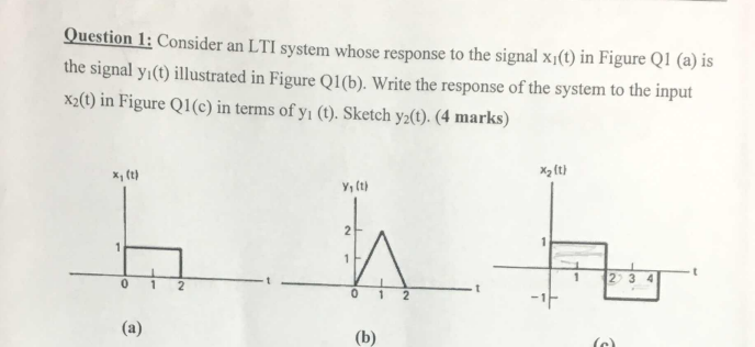 Solved Question 3: Determine whether the system described by | Chegg.com