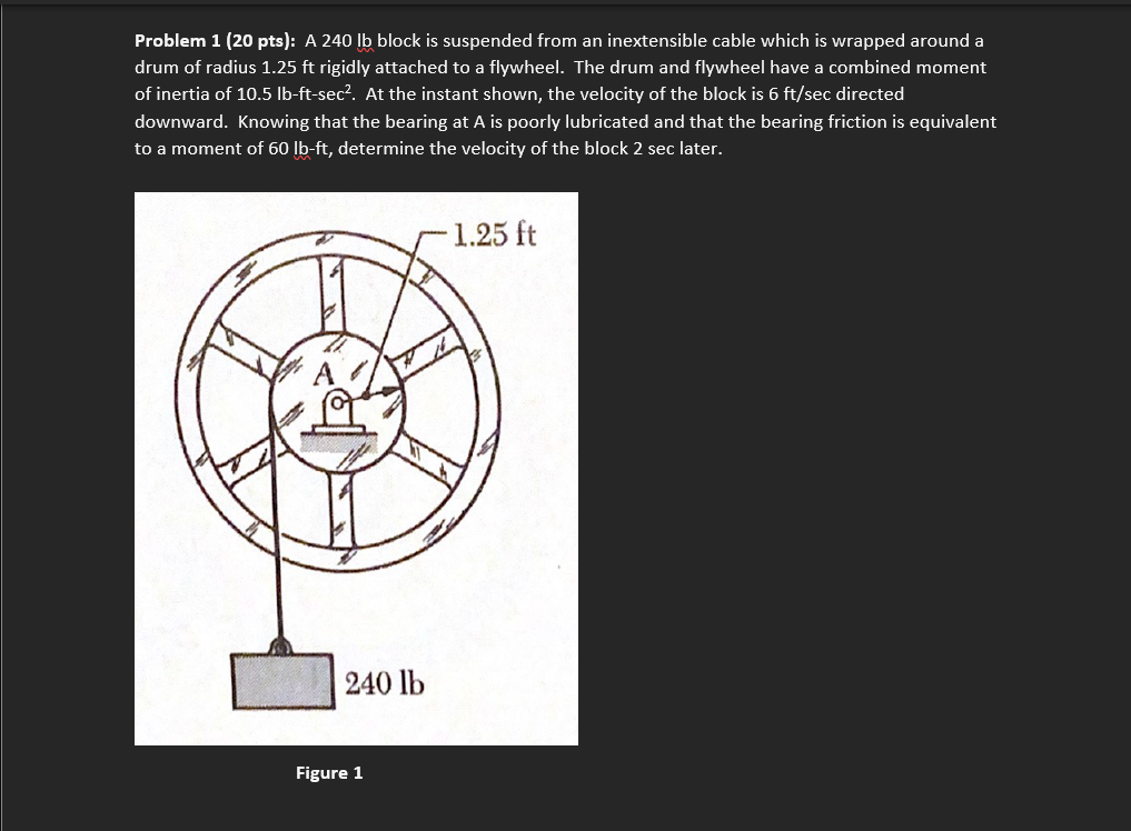 Solved Problem 1 (20 Pts): A 240 Lb Block Is Suspended From | Chegg.com