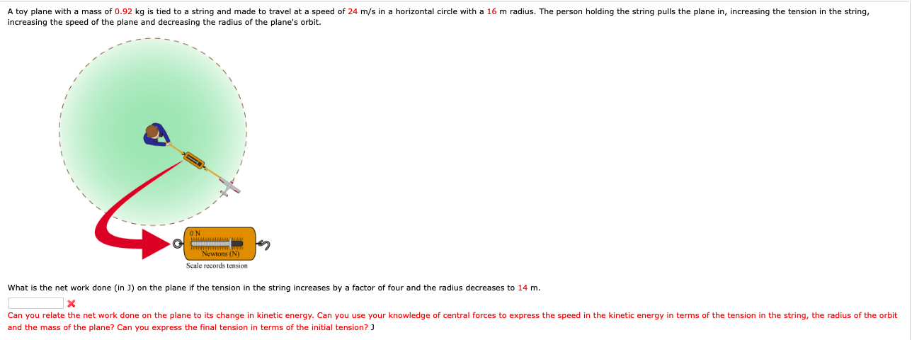Solved A toy plane with a mass of 0.92 kg is tied to a | Chegg.com