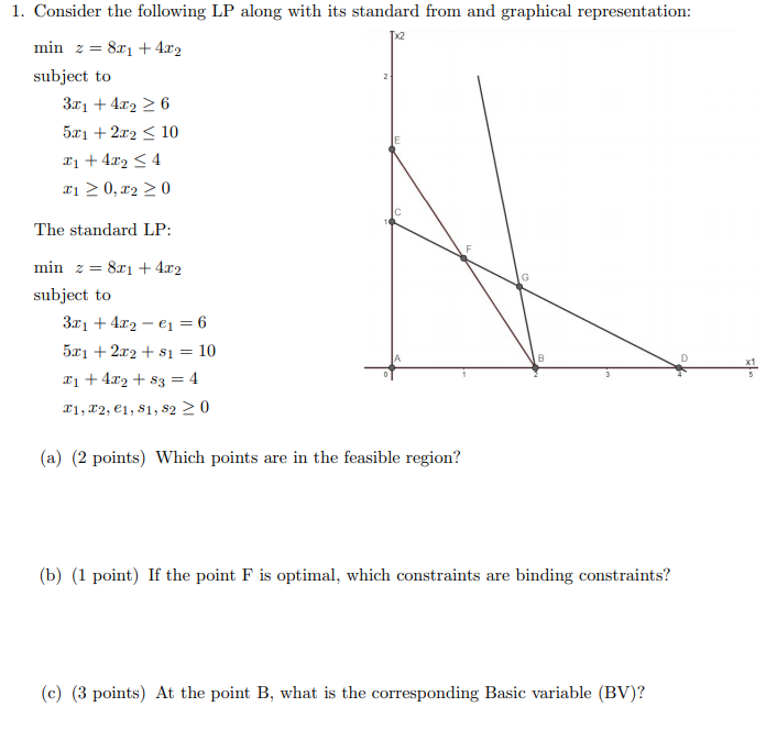 Solved 1. Consider the following LP along with its standard | Chegg.com