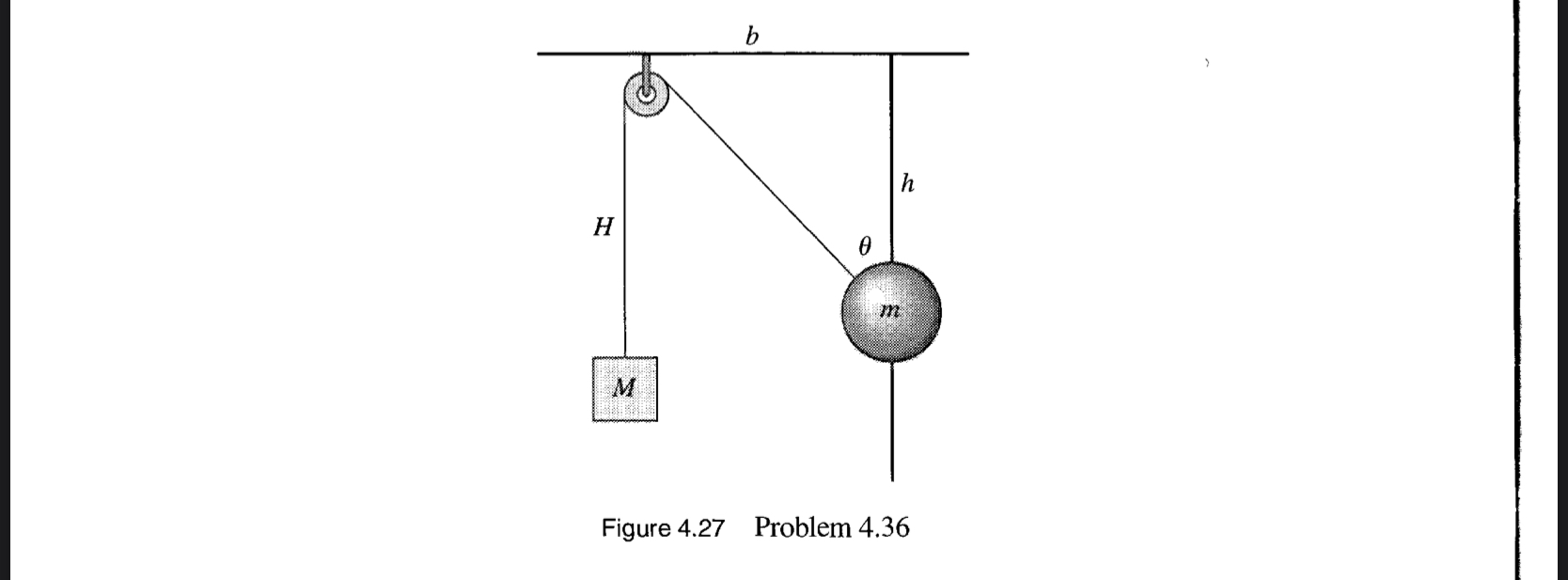 Solved 4.36 ** A metal ball (mass m) with a hole through it | Chegg.com