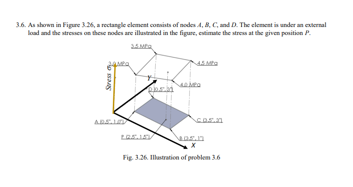 3.6. As shown in Figure 3.26, a rectangle element | Chegg.com
