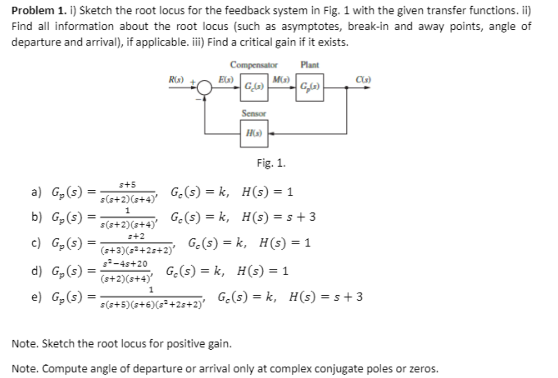 Solved Problem 1. i) Sketch the root locus for the feedback | Chegg.com