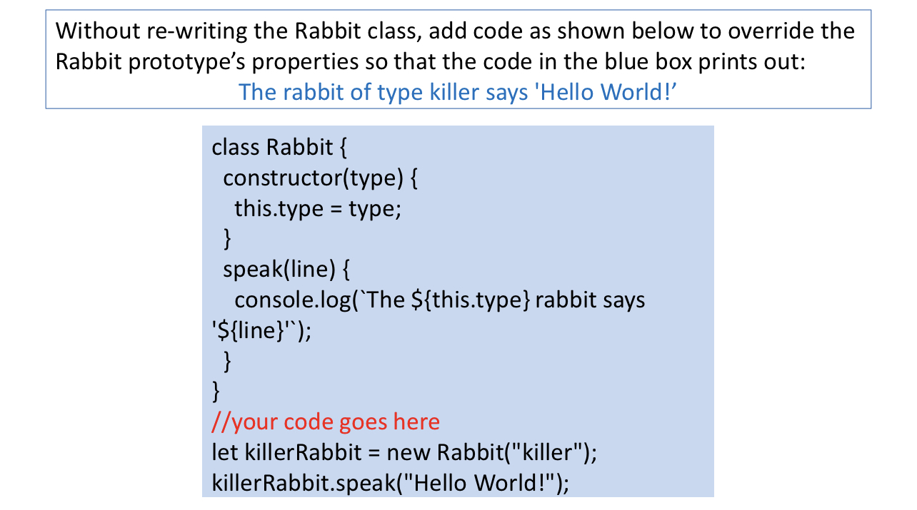 Solved Without re-writing the Rabbit class, add code as | Chegg.com