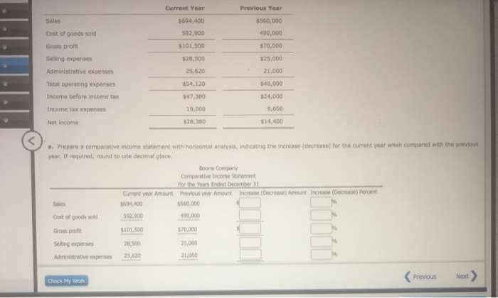 solved-sales-cost-of-goods-sold-gross-profit-seling-expenses-chegg