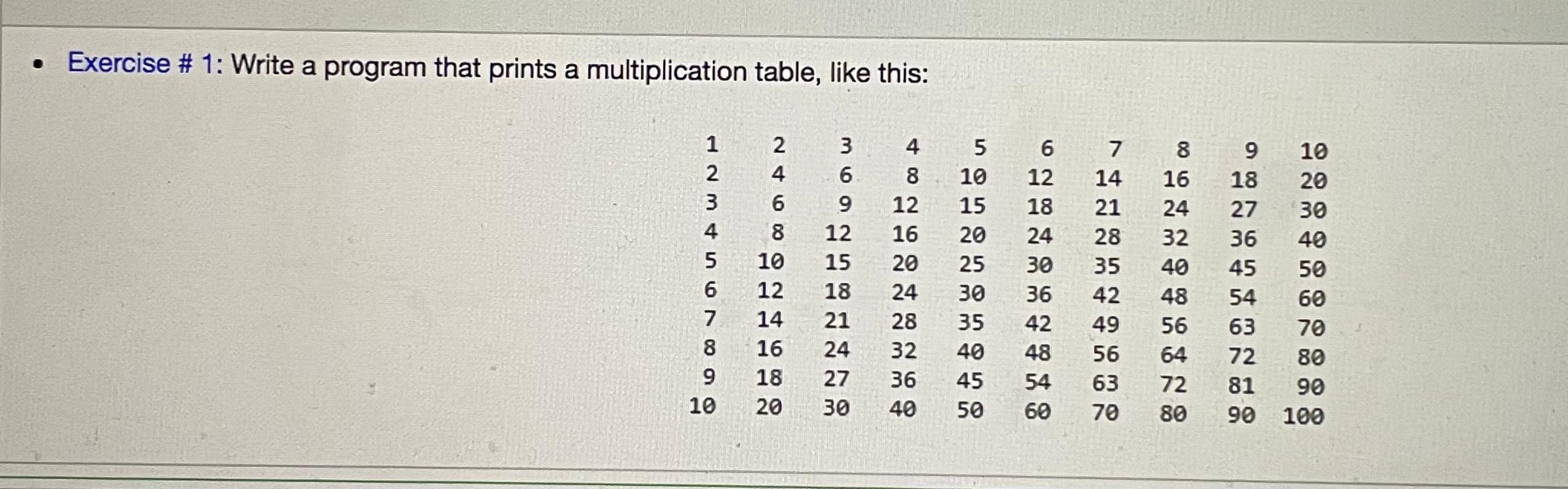 Solved Exercise 1 Write A Program That Prints A 8163