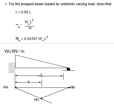 Solved For The Propped Beam Loaded By Uniformly Varying Chegg Com