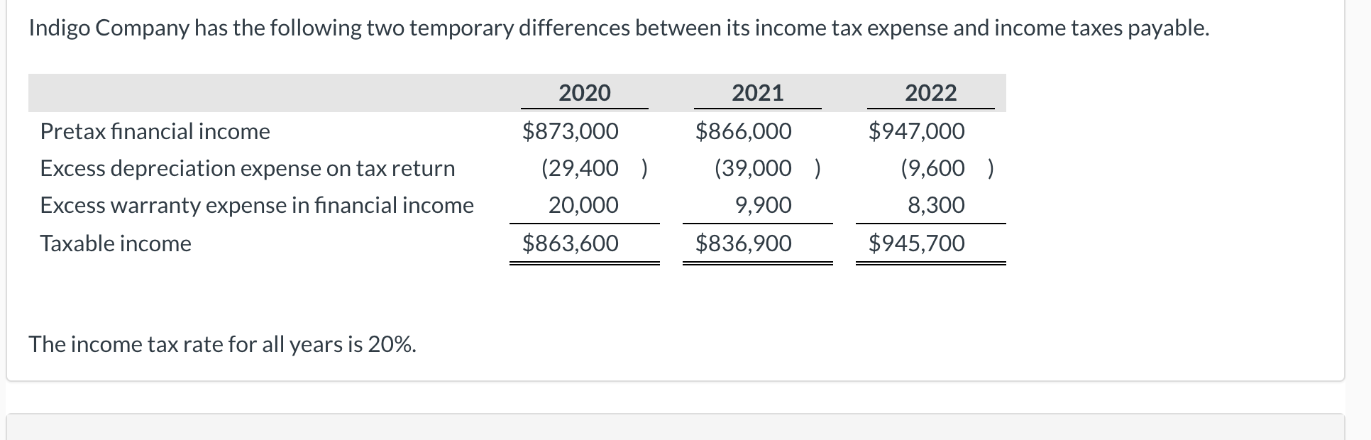 $39,000 a Year is How Much an Hour? (Before and After Taxes) - The Next Gen  Business