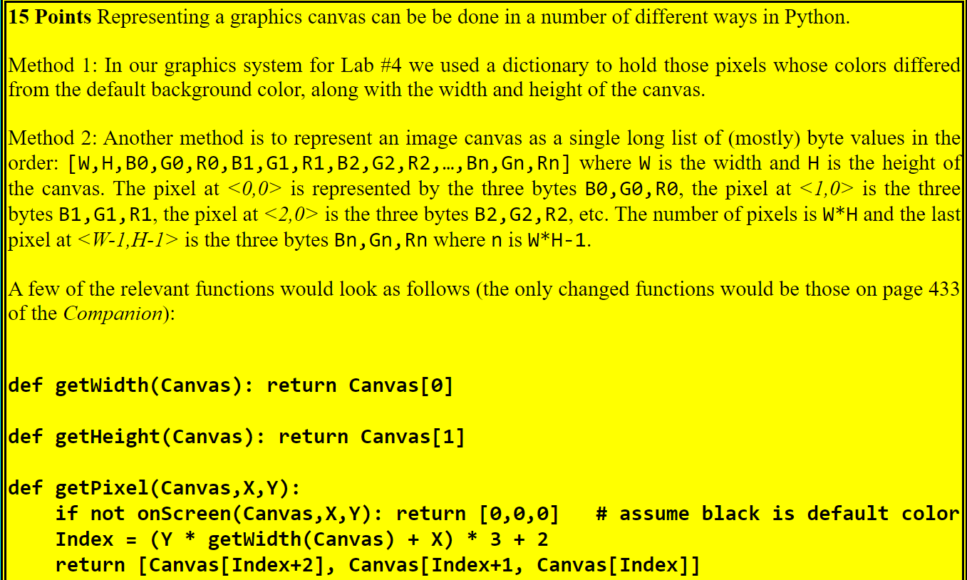 Solved 15 Points Representing a graphics canvas can be be | Chegg.com