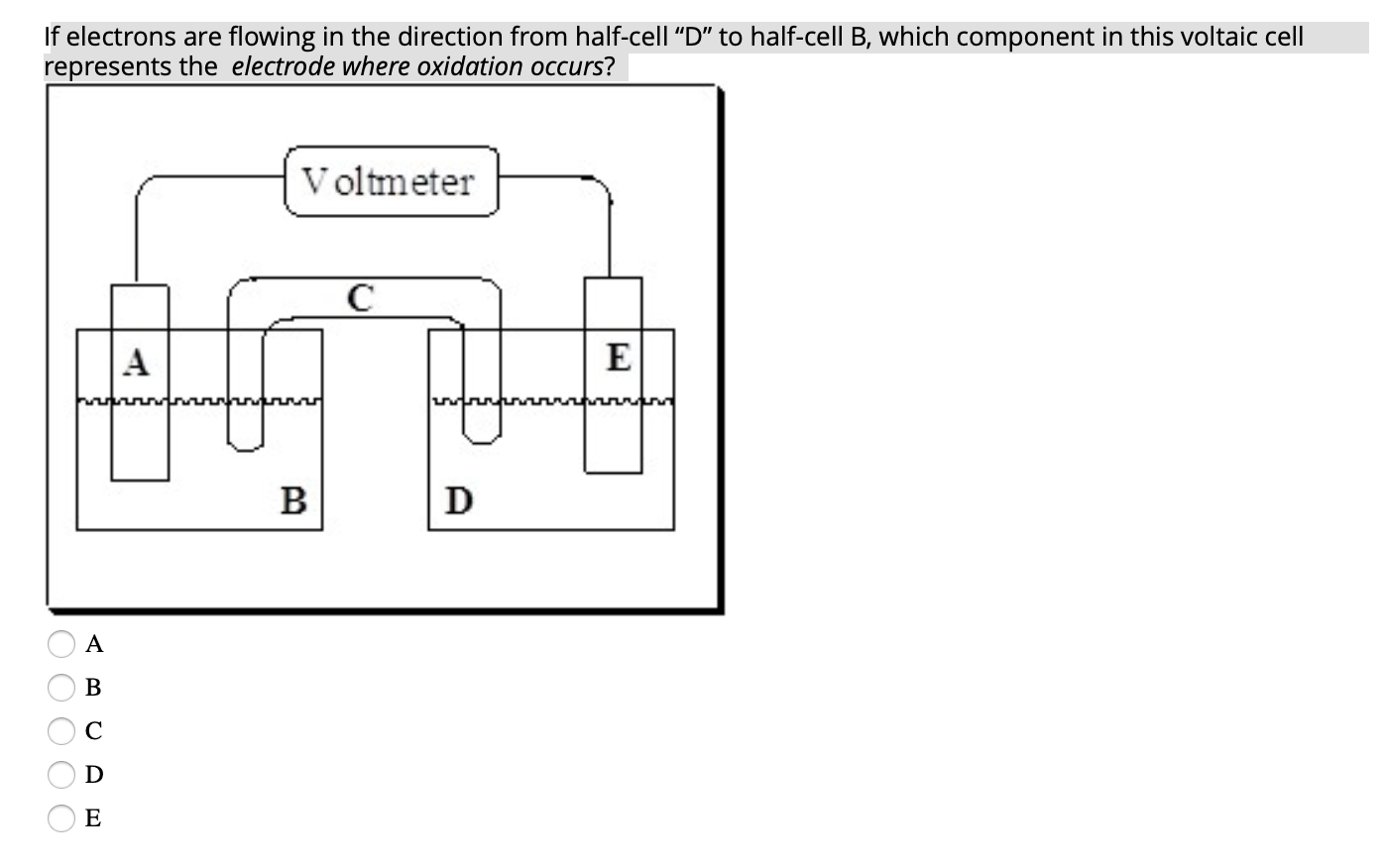 Solved If electrons are flowing in the direction from | Chegg.com