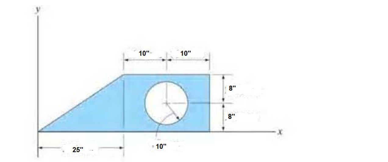 Solved Determine the center of gravity with respect to the | Chegg.com