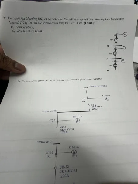 Solved 27. For the TCC and one-line diagram given, answer be | Chegg.com