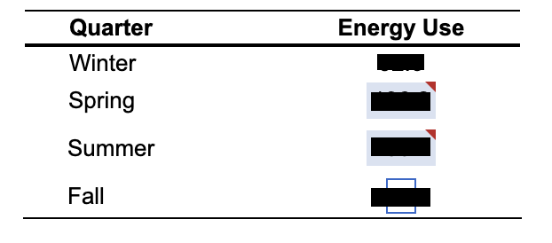 D=80.0+0.45Q, where Q refers to the sequential | Chegg.com