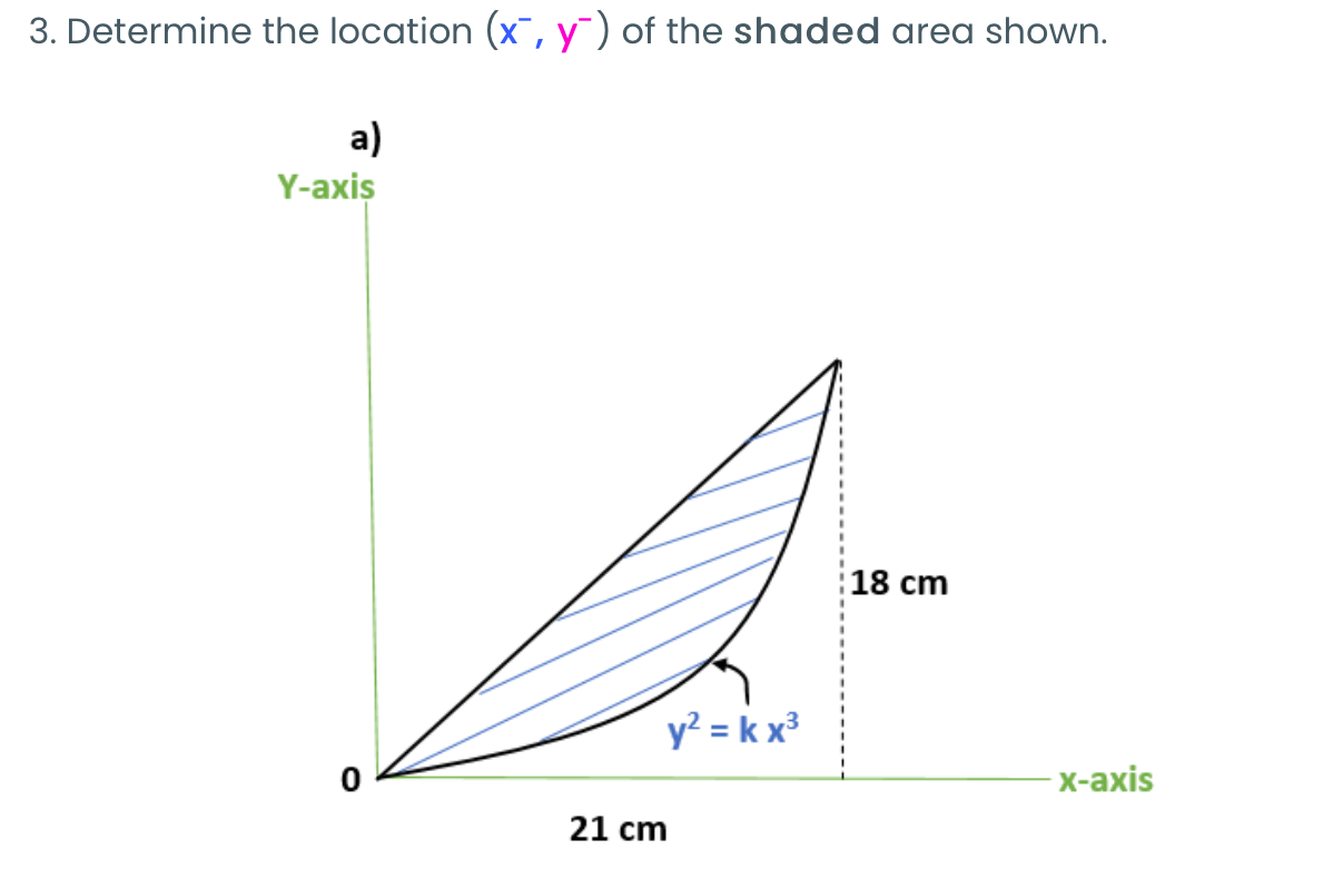 Solved 3. Determine the location (x, y) of the shaded area