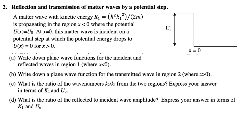 Solved Reflection and transmission of matter waves by a | Chegg.com