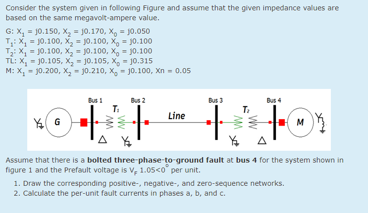 Solved Consider the system given in following Figure and | Chegg.com