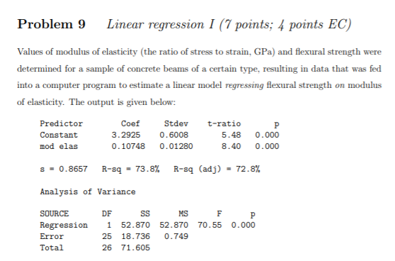 Solved Problem 9 Linear regression I (7 points; 4 points EC) | Chegg.com