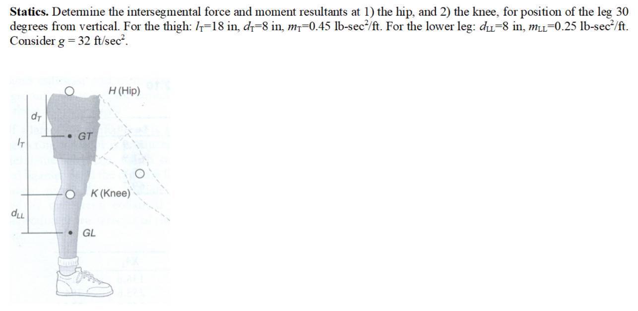 Solved Statics. Determine the intersegmental force and | Chegg.com