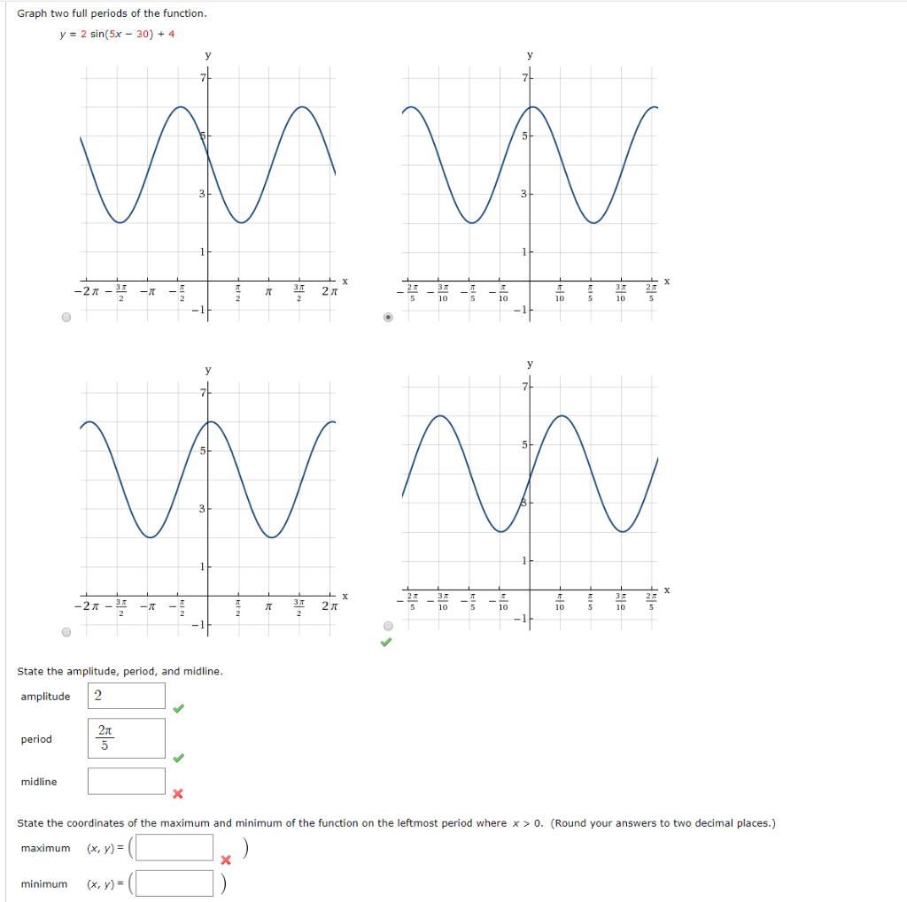 Solved Graph Two Full Periods Of The Function. Y = 2 Sin(5x 