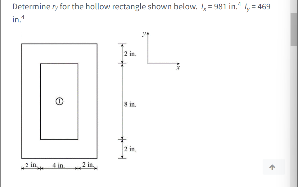 Solved Determine ry for the hollow rectangle shown below. Ix | Chegg.com