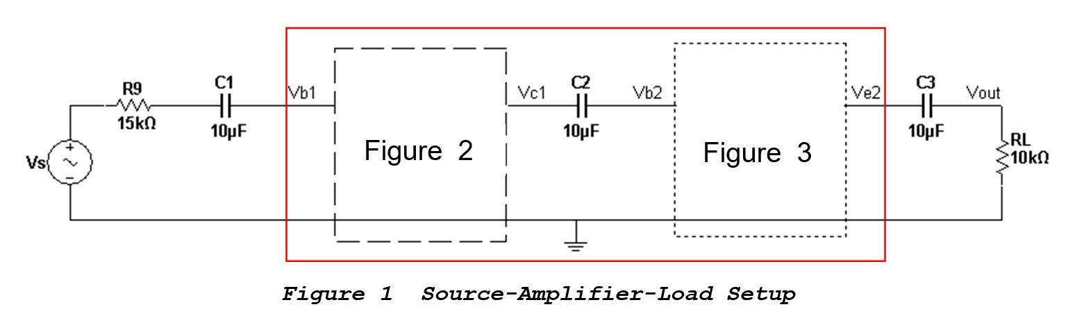 Solved Need help with analog electronics D. Provide | Chegg.com