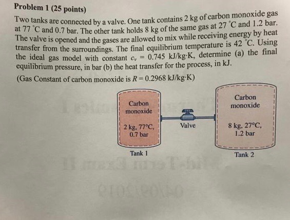Solved Problem 1 (25 points) Two tanks are connected by a | Chegg.com