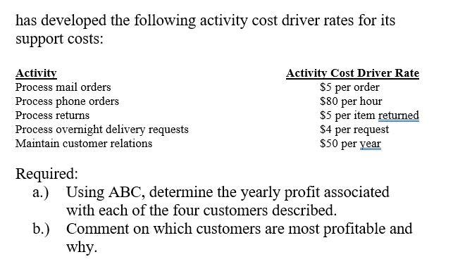 has developed the following activity cost driver rates for its support costs:
Required:
a.) Using ABC, determine the yearly p