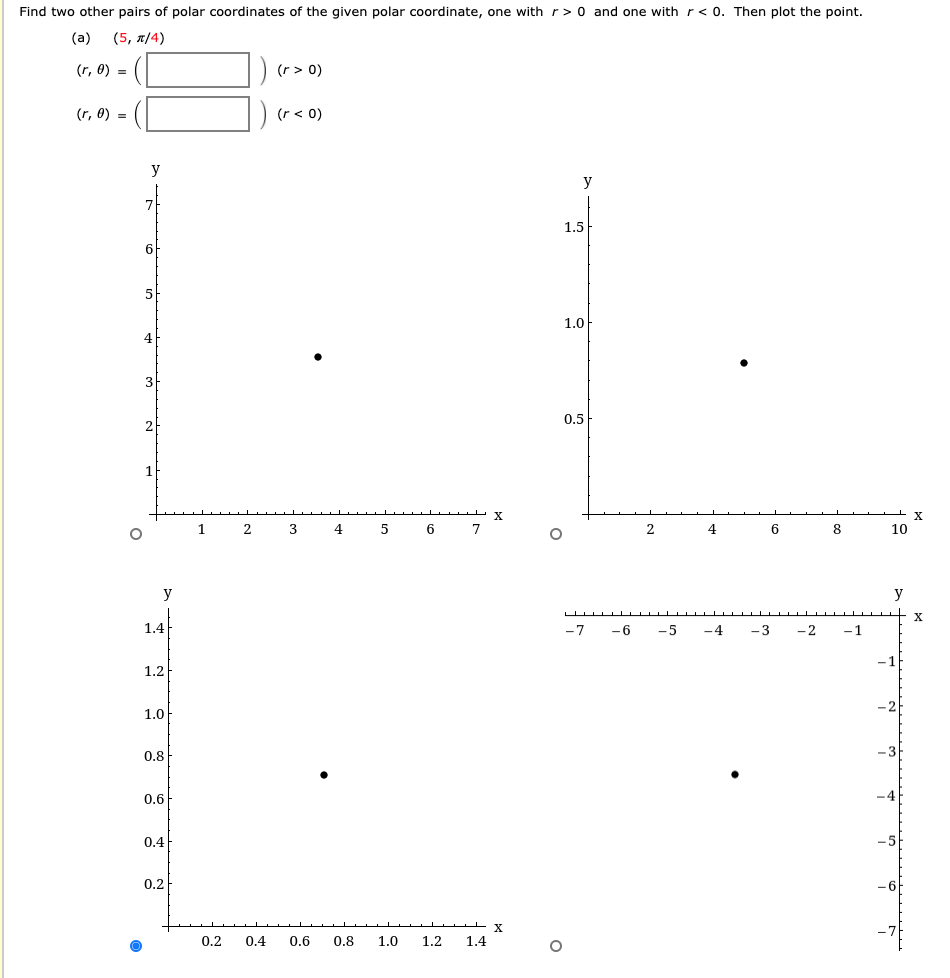 Solved Find Two Other Pairs Of Polar Coordinates Of The