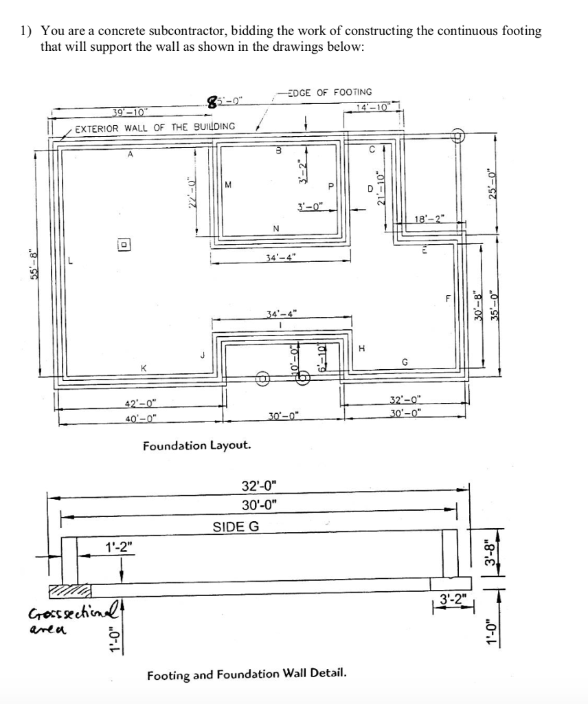 Solved 1) You are a concrete subcontractor, bidding the work | Chegg.com