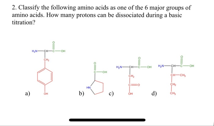 Solved 2. Classify the following amino acids as one of the 6 | Chegg.com