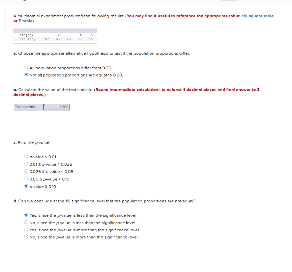 Solved A multinomial experiment produced the following | Chegg.com