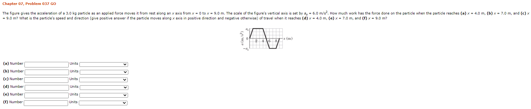 Solved Chapter 07, Problem 037 GO The figure gives the | Chegg.com