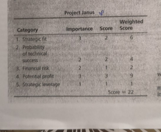 case study 3 2 project selection at nova western inc