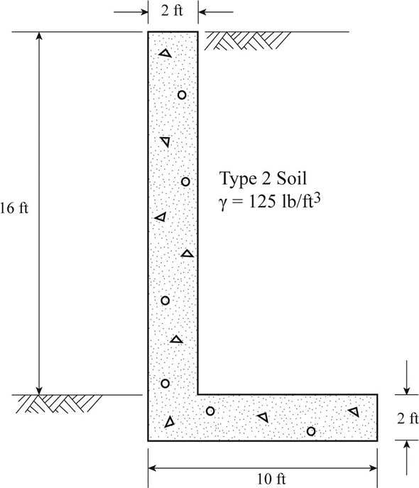 solved-chapter-12-problem-1p-solution-soils-and-foundations-8th