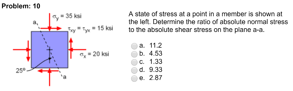 Solved Problem: 10 y 35 ksi A state of stress at a point in | Chegg.com