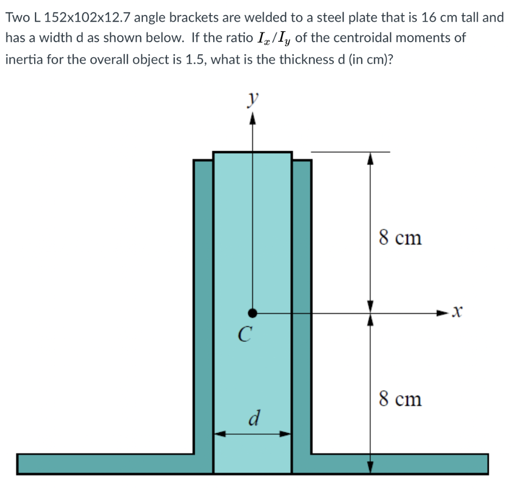 Latex Brackets Telegraph