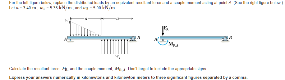 Solved For the left figure below, replace the distributed | Chegg.com