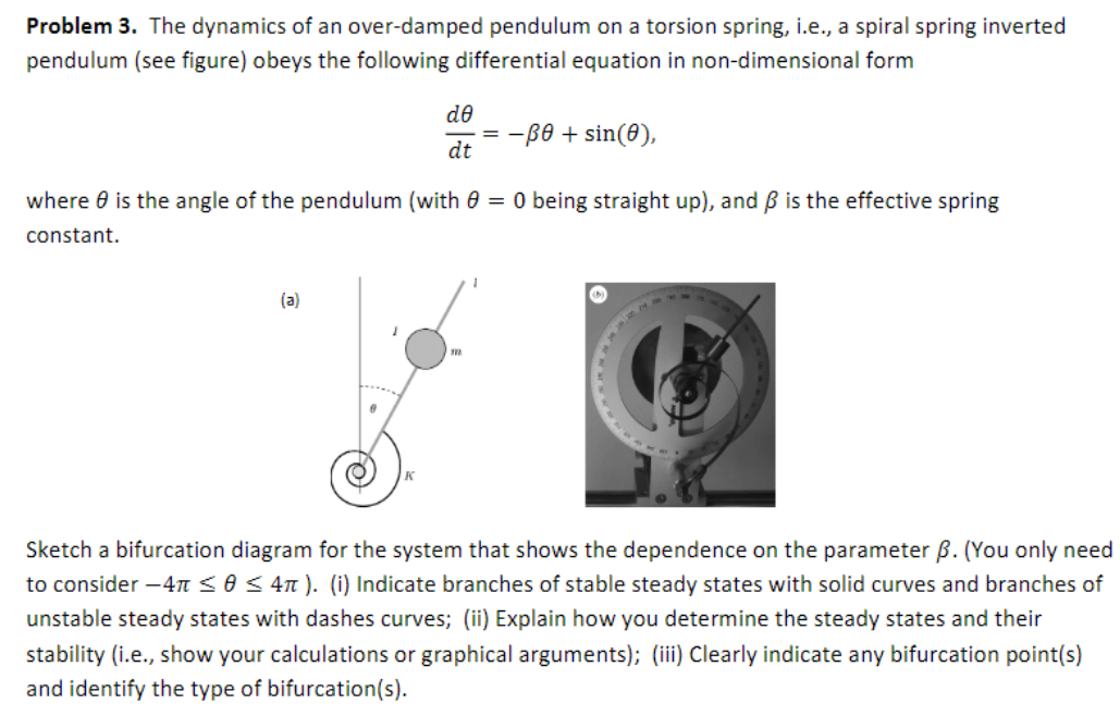 Solved Problem 3. The dynamics of an over-damped pendulum on | Chegg.com