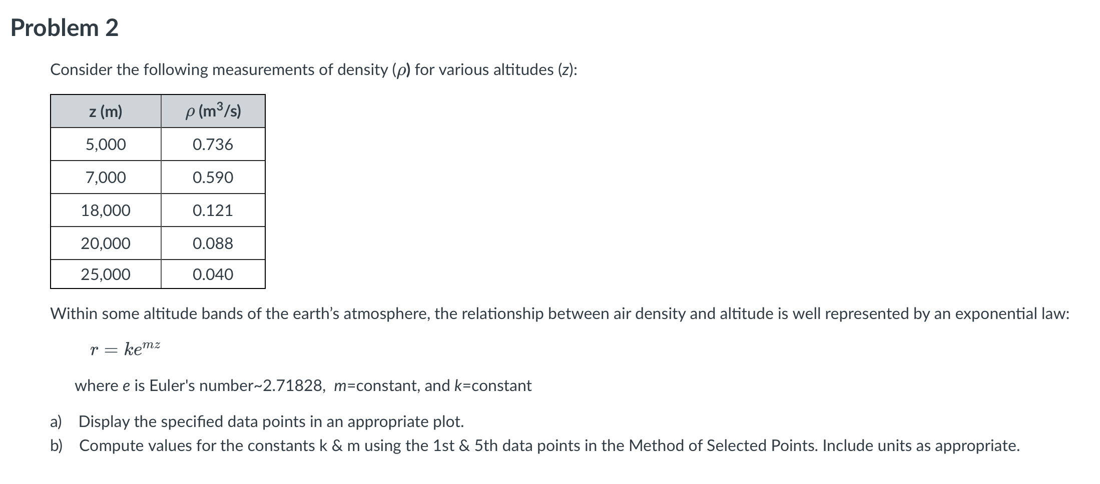 Solved roblem 2 Consider the following measurements of | Chegg.com