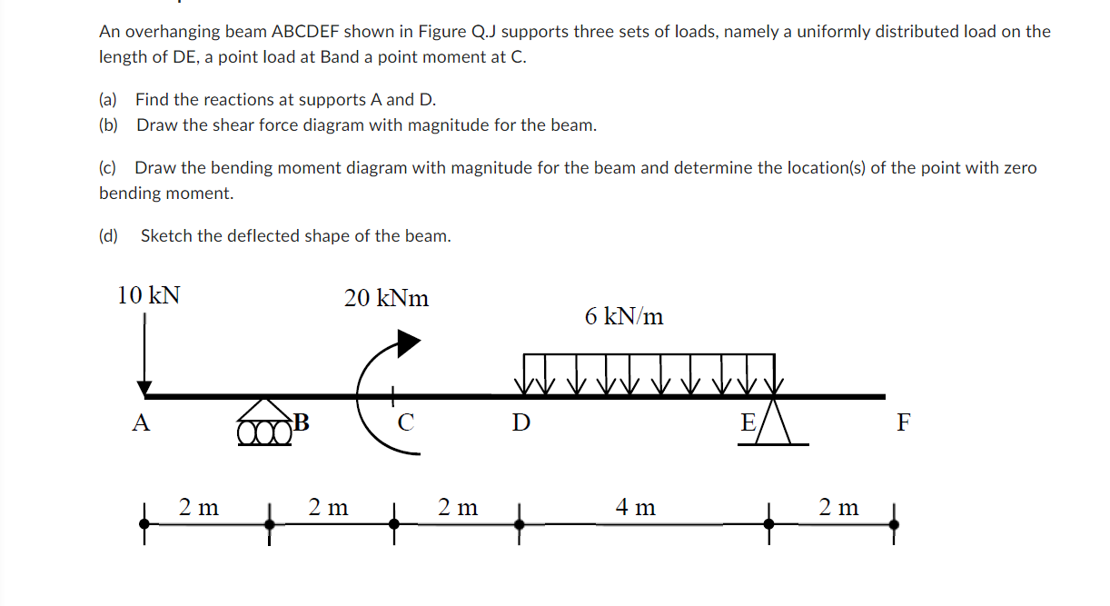 Solved 1. Assume reaction force in upward direction is | Chegg.com