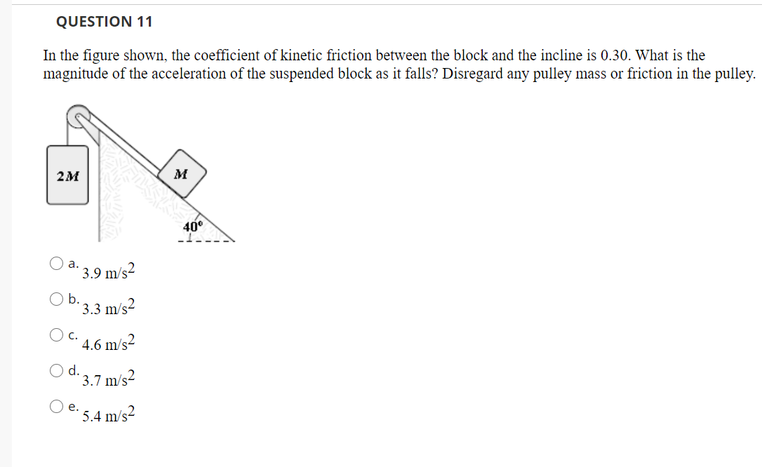 Solved QUESTION 11 In the figure shown, the coefficient of