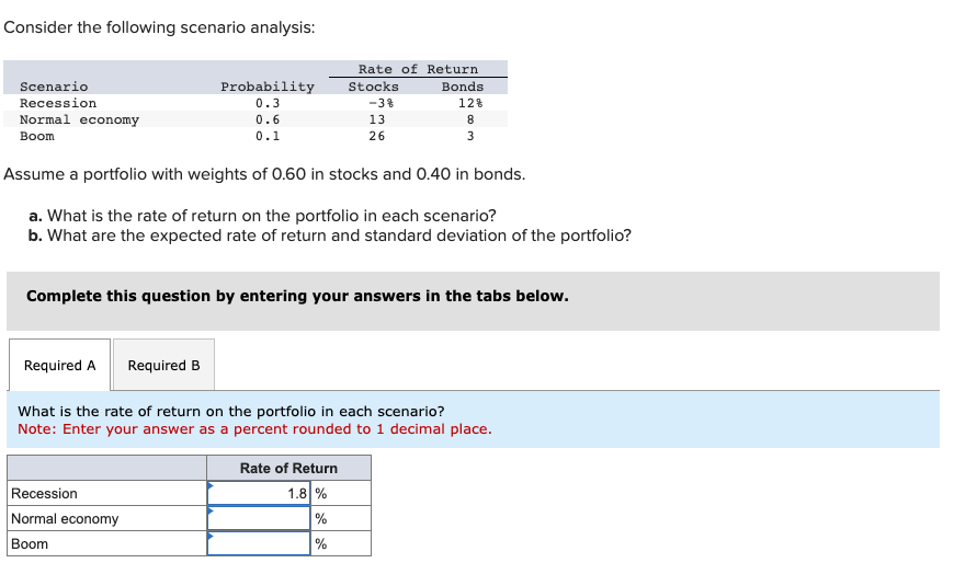 Solved Consider The Following Scenario Analysis: Assume A | Chegg.com