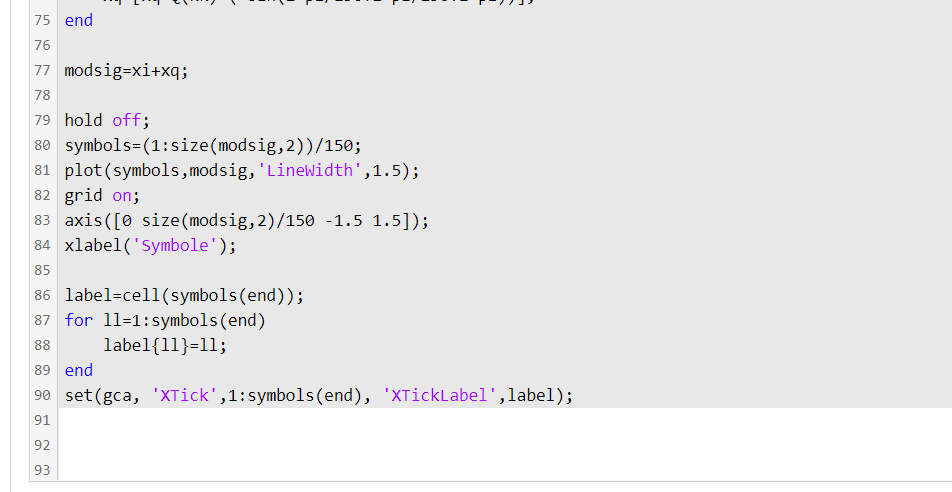 ASK modulation O solutions submitted (max: Unlimited) | Chegg.com