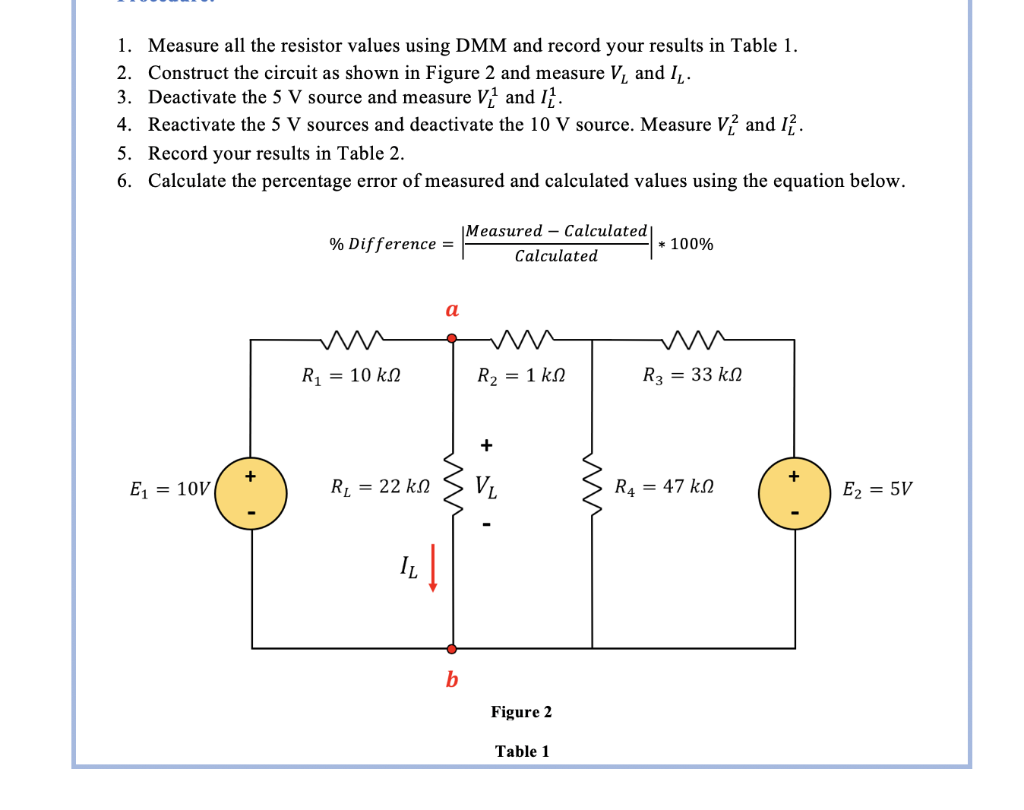 Solved 1. Measure all the resistor values using DMM and | Chegg.com