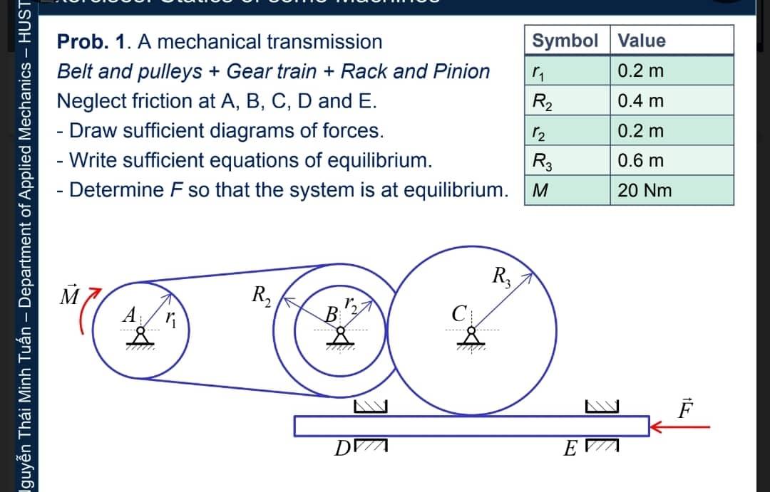 belt and pulley transmission